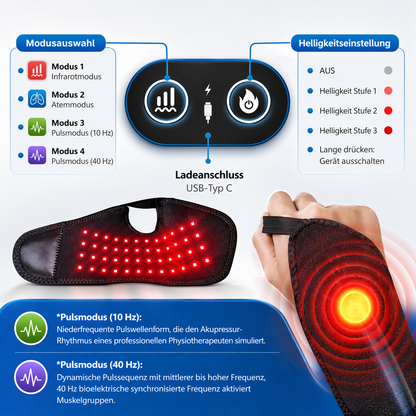 3-in-1 Hand Schmerzfrei Therapie Band