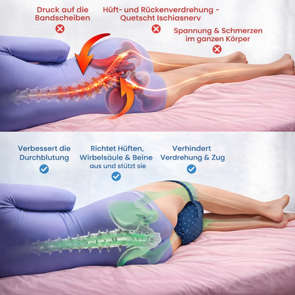 Orthopädisches Ausrichtungs-Kissen